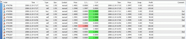 Click to Enlarge

Name: TRADES.GIF
Size: 27 KB