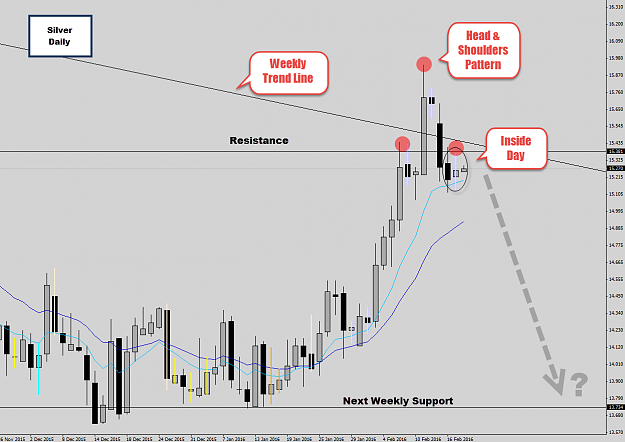 Click to Enlarge

Name: silver h&s.png
Size: 63 KB