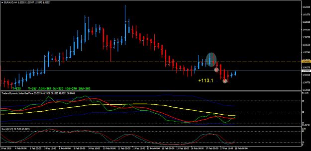 Click to Enlarge

Name: euraud-h4.png
Size: 41 KB