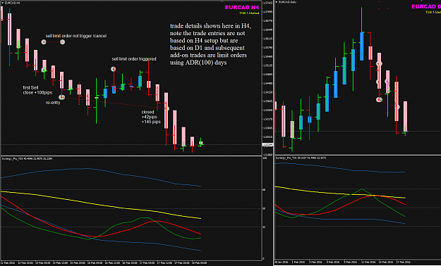 Click to Enlarge

Name: EURCAD Week 07 D1 trades in H4.png
Size: 46 KB
