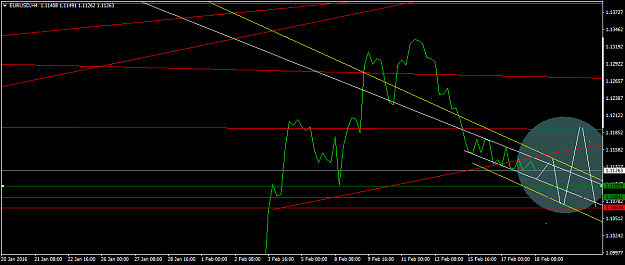 Click to Enlarge

Name: EURUSDH4.png
Size: 34 KB