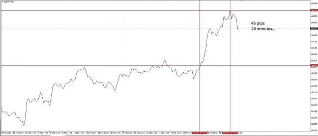 Click to Enlarge

Name: gbp jpy ha 354.jpg
Size: 110 KB
