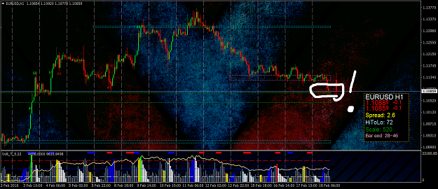 Click to Enlarge

Name: EURUSDH1.png
Size: 711 KB