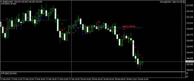 Click to Enlarge

Name: EURJPYM30.png
Size: 38 KB