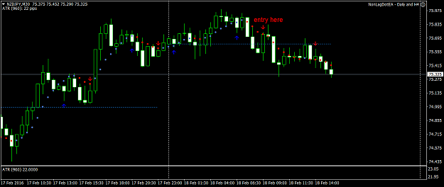 Click to Enlarge

Name: NZDJPYM30.png
Size: 36 KB