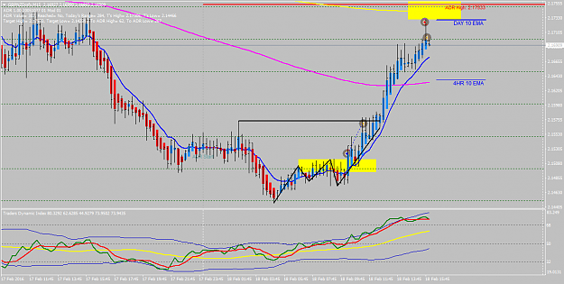 Click to Enlarge

Name: GBPNZDcsfxM15.png
Size: 49 KB