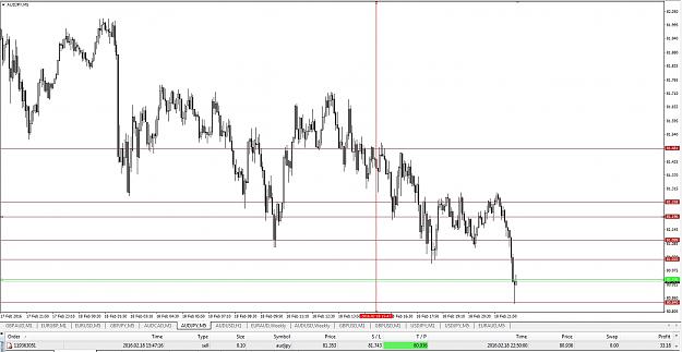 Click to Enlarge

Name: aud jpy tp hit.jpg
Size: 217 KB