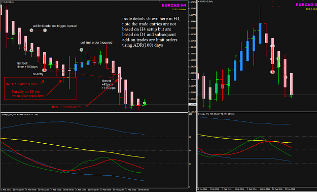 Click to Enlarge

Name: EURCAD Week 07 D1 trades in H4- TP question.png
Size: 58 KB