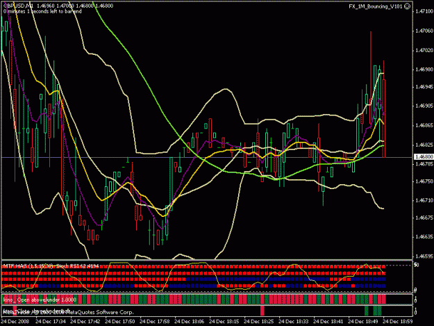 Click to Enlarge

Name: 2 indicators for siobi system.gif
Size: 25 KB