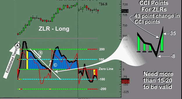 Click to Enlarge

Name: zlr long.png
Size: 87 KB