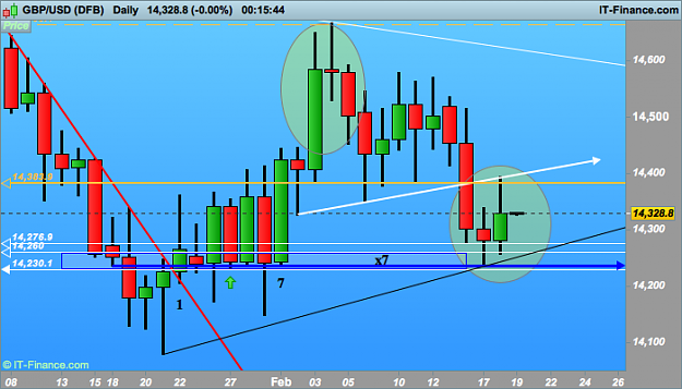 Click to Enlarge

Name: USD (DFB).png
Size: 37 KB