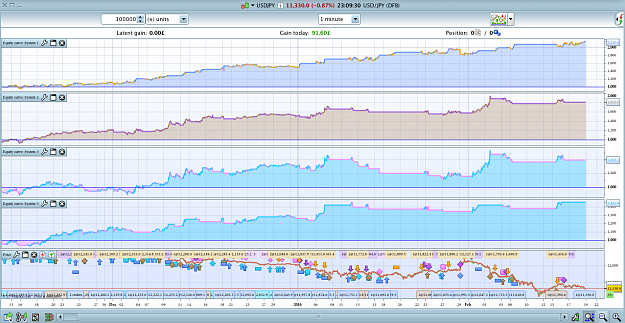Click to Enlarge

Name: USD_JPY__DFB____1_minute___11_330_0__-0_87_____23_09_30.png
Size: 156 KB
