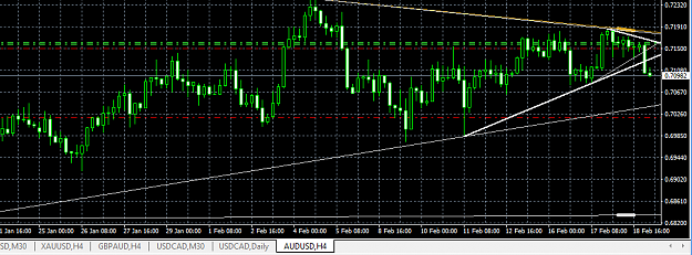 Click to Enlarge

Name: audusd.PNG
Size: 32 KB