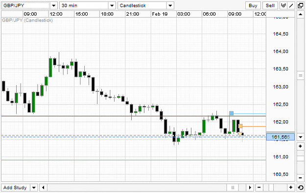 Click to Enlarge

Name: gbpjpy_190216_2.png
Size: 16 KB