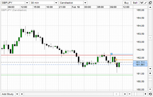 Click to Enlarge

Name: gbpjpy_190216_3.png
Size: 15 KB