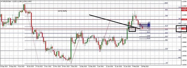 Click to Enlarge

Name: EURUSDDaily219.jpg
Size: 293 KB