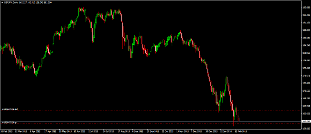 Click to Enlarge

Name: gbpjpy-d1-international-capital-markets.png
Size: 23 KB