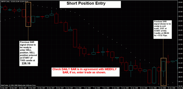 Click to Enlarge

Name: gj daily sar Short entry.gif
Size: 36 KB