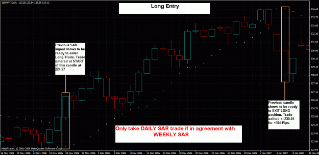 Click to Enlarge

Name: gj daily sar long entry.gif
Size: 35 KB