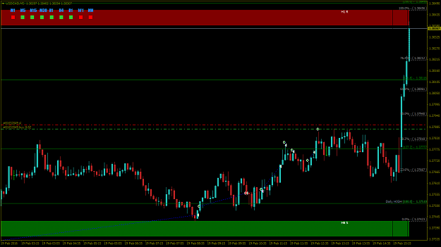 Click to Enlarge

Name: USDCADM5.png
Size: 43 KB