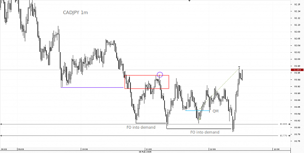 Click to Enlarge

Name: cadjpy fo into demand eng 1m.png
Size: 27 KB