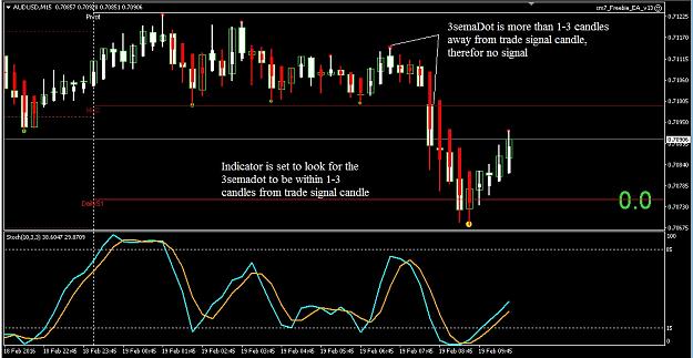 Click to Enlarge

Name: Freebie_AUDUSD_13_Candles.jpg
Size: 167 KB
