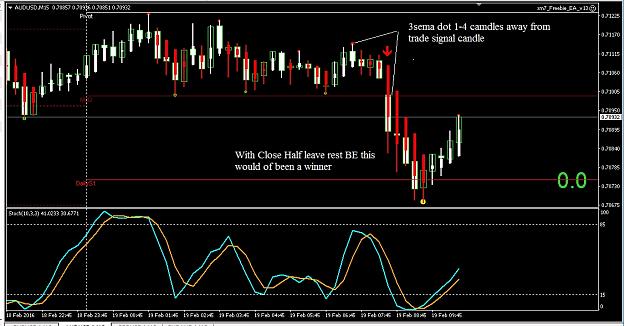 Click to Enlarge

Name: Freebie_AUDUSD_14_Candles.jpg
Size: 166 KB
