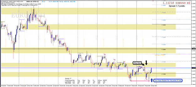 Click to Enlarge

Name: 19th Feb 16 EUR:USD H1 Short Trade.png
Size: 109 KB