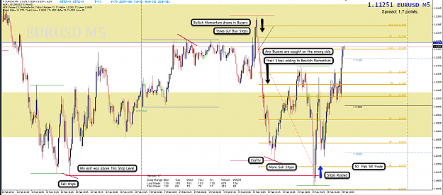 Click to Enlarge

Name: 19th Feb 16 EUR:USD M5 Short Trade.png
Size: 141 KB