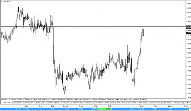 Click to Enlarge

Name: aud cad tp hit.jpg
Size: 187 KB