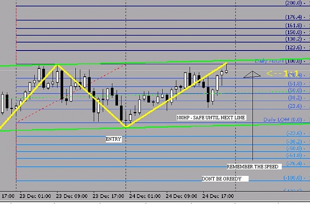 Click to Enlarge

Name: FIBO MIX ENTRY.JPG
Size: 81 KB