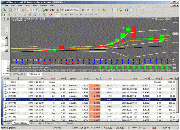 Click to Enlarge

Name: fx1mbounce12 26 08.gif
Size: 54 KB