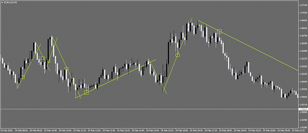 Click to Enlarge

Name: EURAUDM5.png
Size: 38 KB
