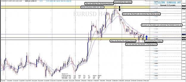 Click to Enlarge

Name: 20th Feb 16 EUR:USD H4 Chart.png
Size: 142 KB
