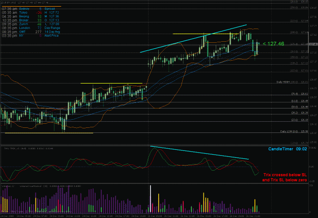 Click to Enlarge

Name: ej 15 min #1 on 12-26-2008.gif
Size: 37 KB