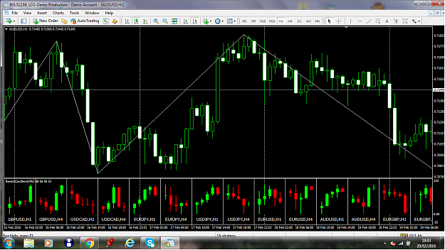 Click to Enlarge

Name: candlesticks mtf2.png
Size: 198 KB