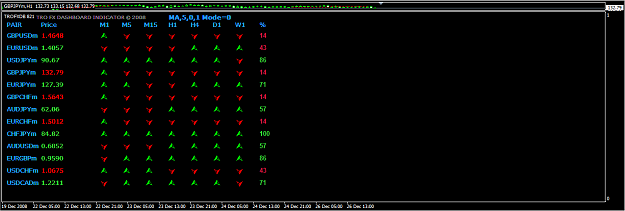Click to Enlarge

Name: Tro's indicator.png
Size: 35 KB
