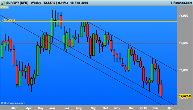 Click to Enlarge

Name: JPY (DFB).png
Size: 30 KB