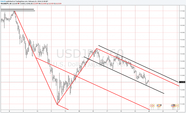 Click to Enlarge

Name: usdjpy.png
Size: 78 KB