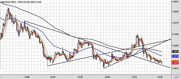 Click to Enlarge

Name: chart.jpg
Size: 152 KB