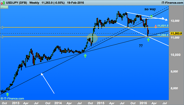 Click to Enlarge

Name: JPY (DFB).png
Size: 33 KB