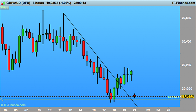 Click to Enlarge

Name: AUD (DFB).png
Size: 19 KB