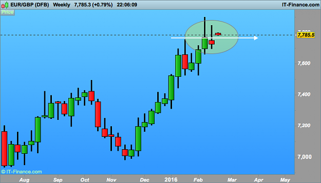 Click to Enlarge

Name: GBP (DFB).png
Size: 18 KB