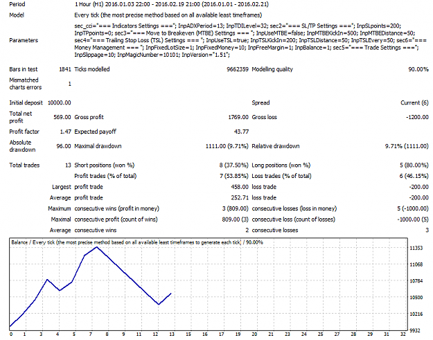Click to Enlarge

Name: 2102e.PNG
Size: 40 KB