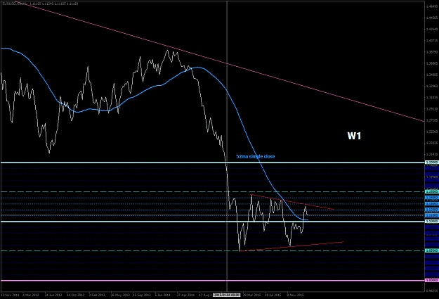 Click to Enlarge

Name: EURUSDWeekly22feb.png
Size: 38 KB