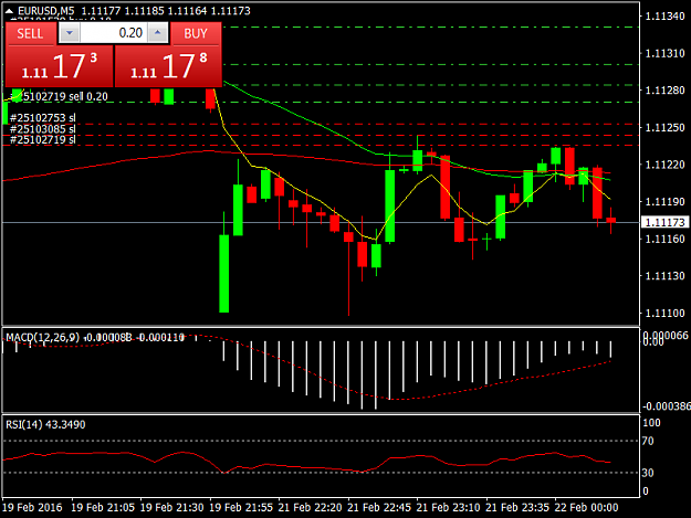 Click to Enlarge

Name: EURUSDM5.png
Size: 32 KB