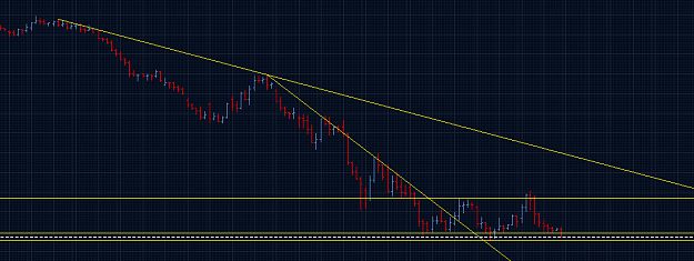 Click to Enlarge

Name: 12-28-2008 02-06-23 GBPUSD.png
Size: 24 KB
