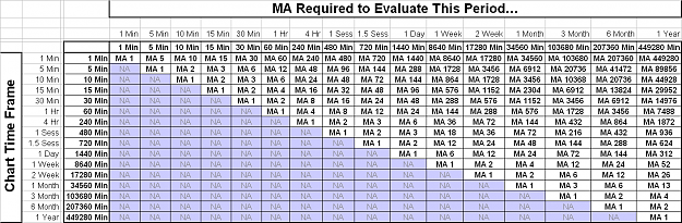 Click to Enlarge

Name: Calculated MAs.PNG
Size: 65 KB