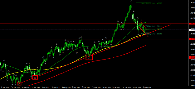 Click to Enlarge

Name: usdcad2.png
Size: 45 KB