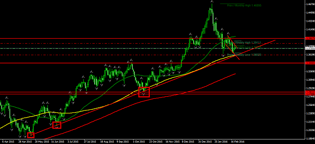 Click to Enlarge

Name: usdcad2.png
Size: 45 KB